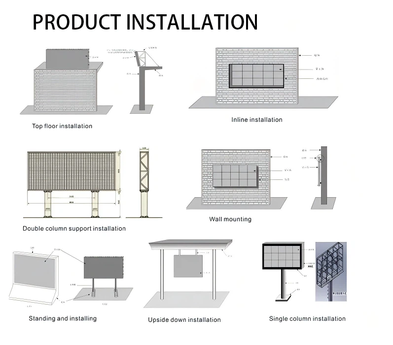 3d digital billboard 3d digital billboard