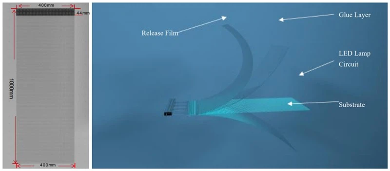 P20 Film Screen Module Size P20 Film Screen Module Size