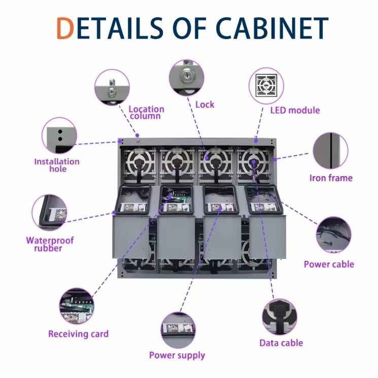 FA Details of Cabinet FA Details of Cabinet